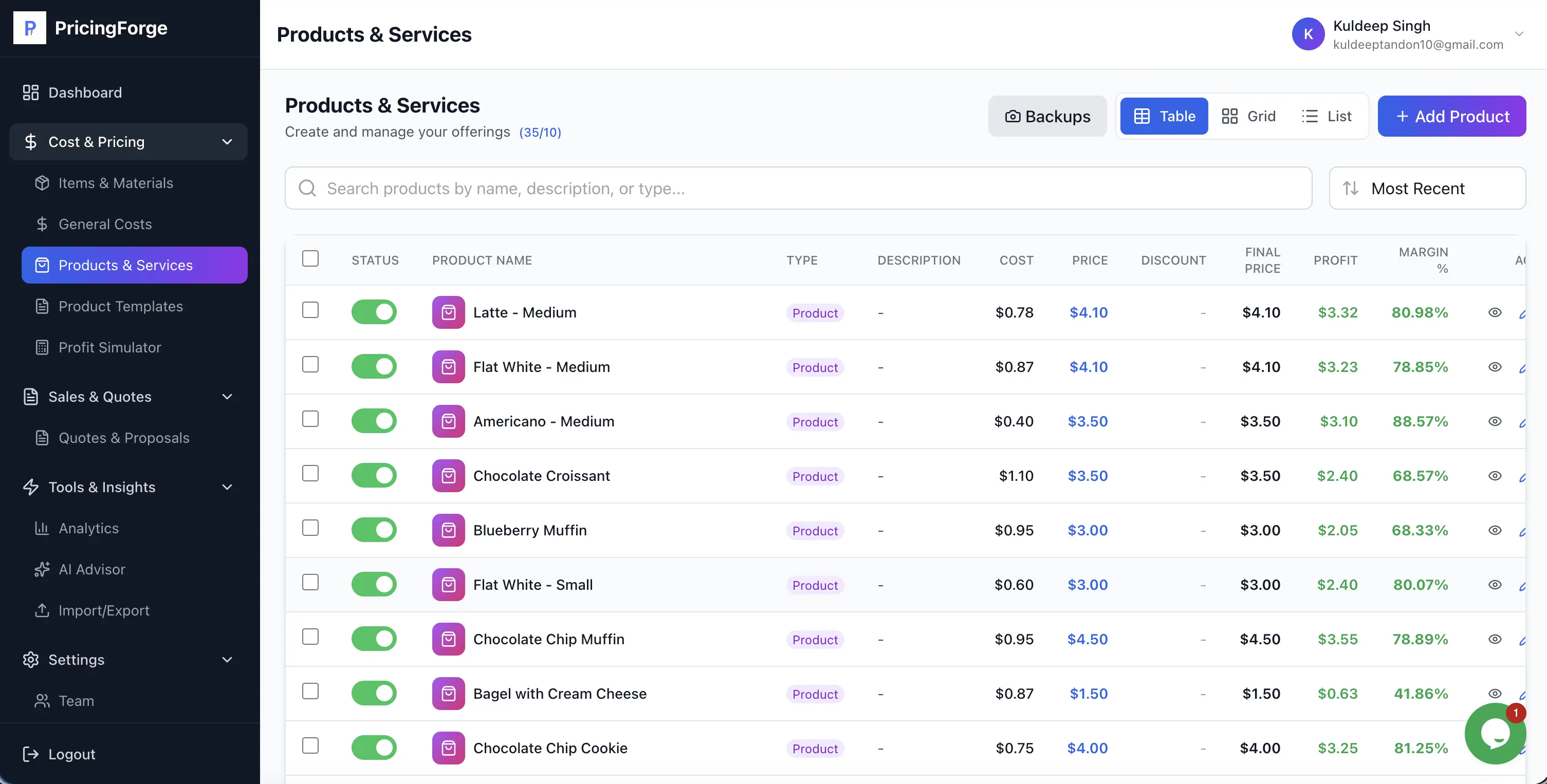 Products and Services Management